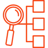 Courses By Term